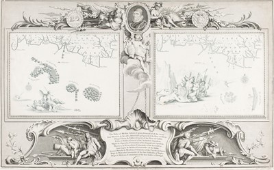 Lot 171 - Pine (John). Untitled chart showing the progress of the Spanish Armada, 1739
