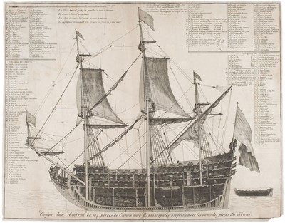 Lot 225 - Jaillot (A. H. & R. De Hooge). Coupe dun Amiral de 104 piècess de Canon..., [1693]