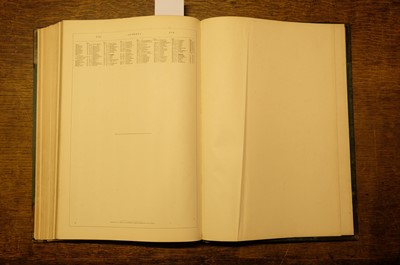 Lot 16 - Johnston (W. & A.K. publishers). The Handy Royal Atlas of Modern Geography, 1914