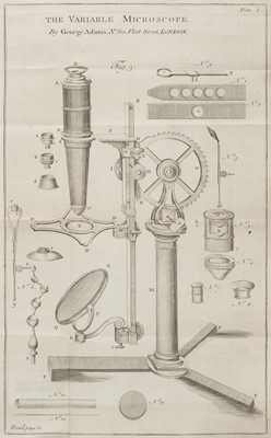 Lot 352 - Hill (John). The Construction of Timber..., explained by the Microscope, 1st ed., 1770