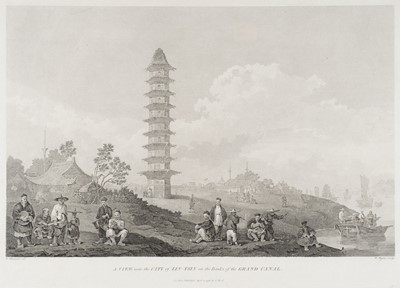 Lot 240 - China. Alexander (W.). Four engravings, circa 1796