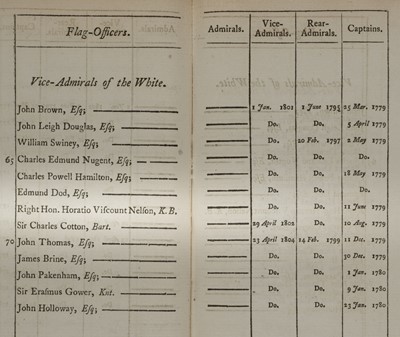 Lot 385 - Navy List. A List of the Flag-Officers of His Majesty's Fleet..., 1805