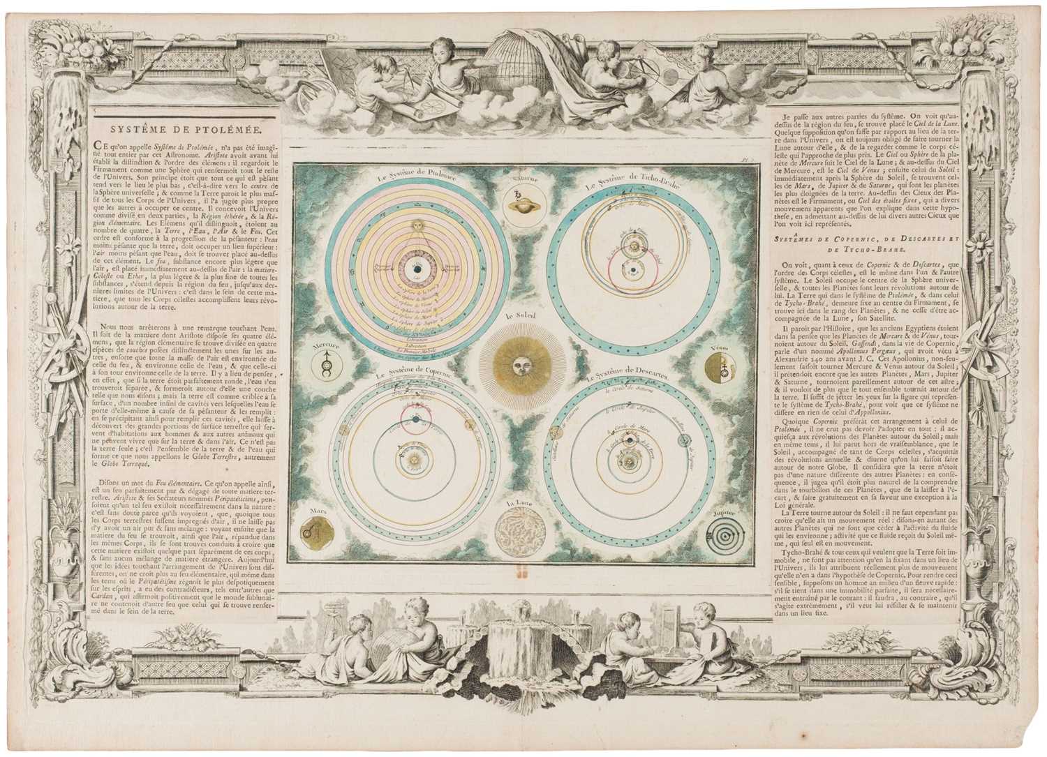Lot 14 - Celestial charts. Brion de la Tour (Louis), Four celestial charts, circa 1785