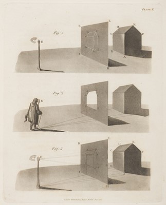 Lot 336 - Malton (James). The Young Painter's Maulstick, 1st edition, 1800