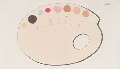 Lot 299 - Cawse (John). Introduction to the Art of Painting in Oil Colours, 2nd edition, 1829