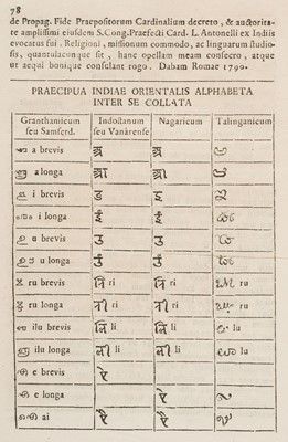 Lot 317 - Paulinus (a S. Bartholomaeo). Sidharubam seu Grammatica Samscrdamica..., 1790