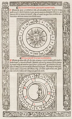 Lot 220 - Missal. [Missale s[ecundu]m ritu[m] ac consuetudinem insignis Ecclesiae Tirassonen[sis], 1529]