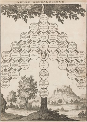 Lot 252 - Heraldry & Genealogy. Engravings from L'Art Heraldique.., circa 1702