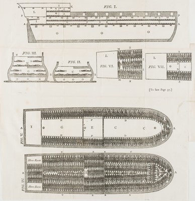 Lot 285 - Slavery. An Abstract of the Evidence ... for the Abolition of the Slave-Trade, 1st edition, 1791
