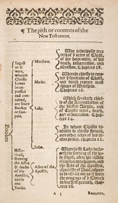 Lot 197 - New Testament [English]. Imprinted at London by Bonham Norton and John Bill, [1618]