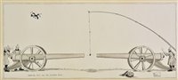 Lot 90 - Robinson, William Heath, 1872-1944